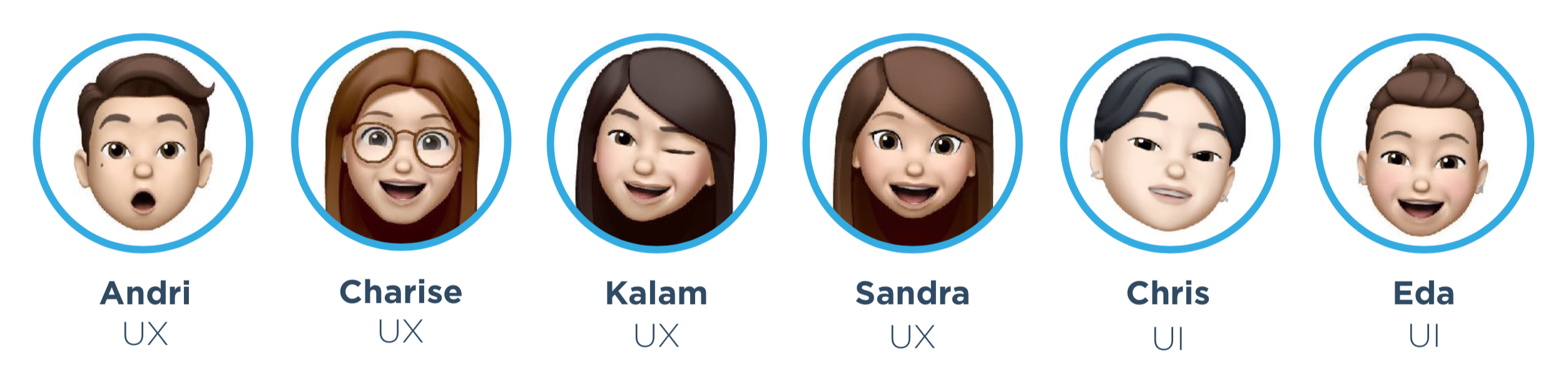 Design Team GUI